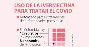 Infección causada por un tipo de parásito que. Lo Que Debe Saber De La Ivermectina Y Por Que Se Le Esta Dando Uso Contra El Covid 19