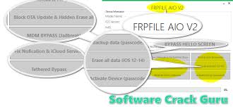 The only thing you should know before using it, is that it works only on iphone 4, 4s, 5, 5c, 5s, 6, 6 plus, 6s, 6s plus, 7, 7 plus, 8 and 8 plus models, and likewise on ios 12 and below this version. Ifrpfile All In One Icloud Tool V2 Free Download Cruzersoftech