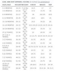 All Inclusive Cat And Jack Sizing Chart Infant Kids Shoe