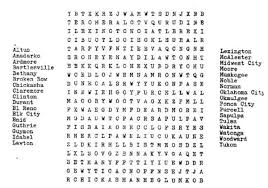 You probably know that george washington was the first president of the united states and that the u.s. The History Of Puzzles Hubpages