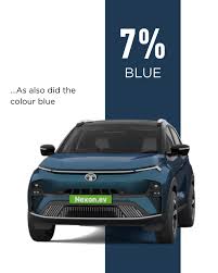 🎨 What were the most popular car colours in India in 2025? White remains  the top choice, followed by grey and black. Swipe ⬅️ for the full list  Source: @basf_global . . . [