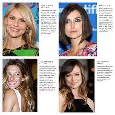 Square face shapes have a more angular jawline and a straighter chin. Pin On New Hair Style