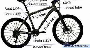 Rim basikal 20 cond terbaek tayar fkr 20x1.35 freewhell 16t free rim jejari biasa sepasang get great deals on bicycles chat to buy Jejari Basikal