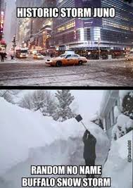 Contrast Buffalo Weather New York Travel Buffalo New York