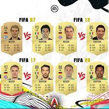 Gianluigi buffon (born 28 january 1978) is an italian footballer who plays as a goalkeeper for italian club juventus. Neuer And Buffon Fifa Evolution Fifa