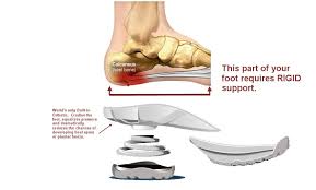 Plantar Fascia And Heel Spur Illustration Heel Spurs Heels Spurs