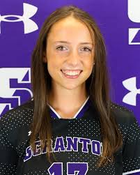 2024 Women's Soccer Roster