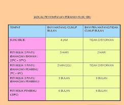 Jaundice is the yellow discolouration caused by accumulation of bilirubin in urinary bilirubin is normally absent but is conjugated when present (dark urine). Esp Energizing Soy Protein Effective Vitamins