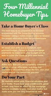 Preparing To Buy A Home For Millennials Talking Cents Home Buying Home Ownership Home Buying Tips
