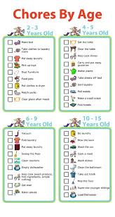 Printable Reward Chart For 5 Year Old Activity Shelter