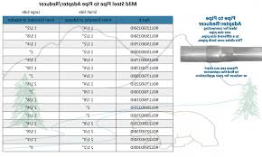 unique mens and womens shoe size chart fresh women to men