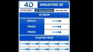 Live Draw Singapore Hari Ini Rabu 14 April 2021 Live Draw Sgp Live Draw Sgp Tercepat Youtube
