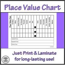 53 Best Place Value Chart Images In 2019 Place Values