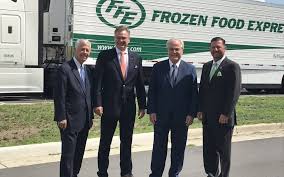 Check spelling or type a new query. Ffe Invests In Rocky Mount Carolinas Gateway Partnership