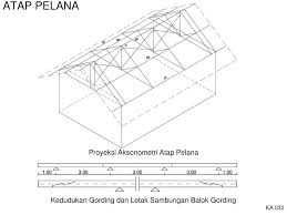 We did not find results for: Inspirasi 24 Potongan Atap Gevel