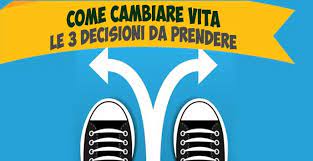 Scopri Come Cambiare Vita Con Il Potere Delle Decisioni Cambiare Vita Vite