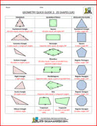 Find the area of the triangle: Geometry Cheat Sheet