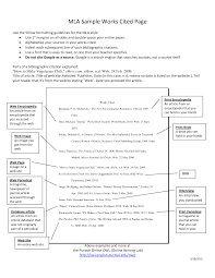 This vidcast introduces the viewers to the basics of mla style documentation, focusing on the list of works cited. Colector Persoana Responsabila Intrerupere Mla Works Cited Generator Justan Net