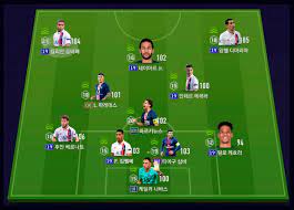 Cập nhật linksopcast xem bóng đá hôm nay, link xem bóng đá online nhanh nhất. Chiáº¿n Thuáº­t Chiáº¿n Thuáº­t Psg Paris Saint Germaint Psg Fo4 Chiáº¿n