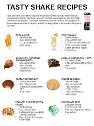 Ingredients needed to make a typical high fat, high protein and low carb keto weight loss shake are… Why Idlife And Idnutrition Are Ideal For The Elderly Shake Recipes Meal Replacement Smoothies Idlife