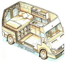 A diy camper van conversion can range from a few hundred dollars to thousands. Camper Van Conversion Diy Layout Campervanconversiondiylayout Van Life Guide Diy Camper Camper Van Conv Van Life Diy Camper Van Conversion Diy Van Life