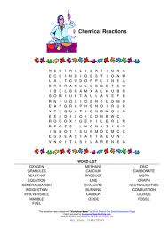 Making your own bookmarks is a great way to encourage your children to get creative and to promote a love of books and reading. Ks3 Science Wordsearch Printable Worksheet Teaching Resources
