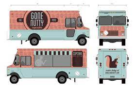 329d61c8d3ccd7a18ab351504d126439 Png 600 387 Food Truck Events Food Truck Food Truck Business Plan