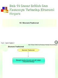 Nota sejarah tingkatan 4 bab 10 dasar british dan kesan terhadap ekonomi negara. Bab 10 Ekonomi Tradisional