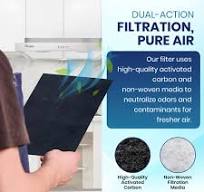 Amazon.com: ID Air Systems Activated Carbon Filter Media ...