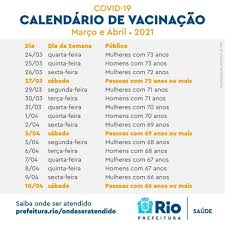 Confira aqui o calendário de vacinação do rio de janeiro e de são. Rio Anuncia Calendario De Vacinacao Para Pessoas De Ate 66 Anos Veja Datas Diario Do Rio De Janeiro