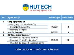 Đọc báo tin tức online việt nam & thế giới nóng nhất trong ngày về thể thao, thời sự, pháp luật, kinh doanh 2020 Ä'iá»ƒm Chuáº©n Nganh Cong Nghá»‡ Thong Tin