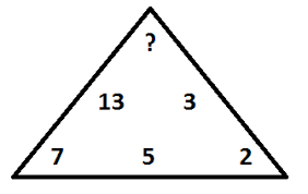 Our interactive logic puzzles let you jump right into solving the puzzle without the delay and hassle in needing to print them out first. Logical Reasoning Triangle Puzzles Puzzling Stack Exchange