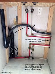 The expense of using laundromats can add up and many are very unsanitary. Ariston Washer And Dryer Install Rvseniormoments