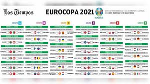 June 17 at 11:44 pm ·. Eurocopa 2021 Italia Y Turquia Abren El Torneo Con Varios Cambios Los Tiempos