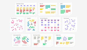We did not find results for: Comprehensive Anatomy Of All Design Thinking Workshops Ux Collective