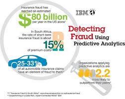 Insurance fraud costs the auto insurers and consumers billions of dollars each year. Detecting Insurance Fraud Using Predictive Analytics What I Did Health Care Insurance Predictive Analytics Car Insurance