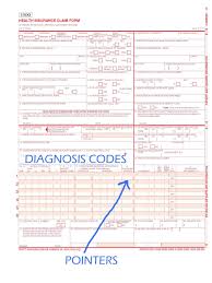 Pin On Medical Revenue Cycle Billing