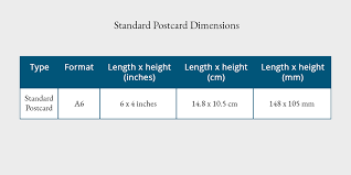 For instance, if the number is 17, your rims are 17 inches (43.2 cm) in diameter. Postcard Size Postsnap Blog