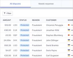 How does cash app work? Stripe Offers Smbs Chargeback Fraud Relief