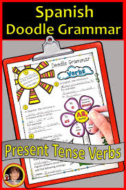 Spanish Present Tense Present Tense Verbs How To Speak Spanish Verbs Activities