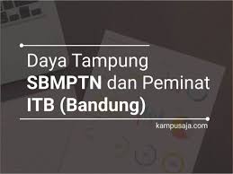 Sm new boy group 2021. Daya Tampung Peminat Sbmptn Itb 2021 Kampusaja