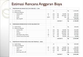 Please fill this form, we will try to respond as soon as possible. Pembangunan Fasilitas Umum Ppt Download