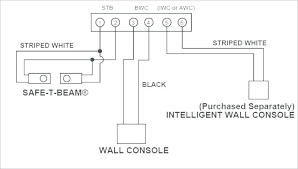 Wayne Dalton Garage Door Sensors Imasingenieria Co