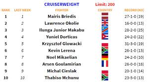 Andy definitely needs to get down to 230lbs, but has to do it very slowly, because losing too much weight too quickly causes muscle atrophy. Yoqv Mln55bxrm