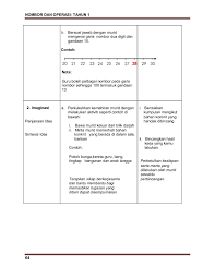 Pada kesempatan kali ini kami akan berbagi informasi mengenai modul dan bahan belajar seri pppk mata pelajaran matematika. Modul Pengajaran Matematik Tahun 1 Belajar Guru Operasi