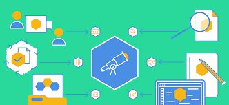 The pds is the formal specification of the product to be designed. Product Discovery A Practical Guide For Agile Teams 2021