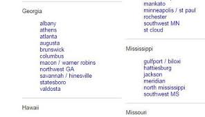 Checklist How To Use Craigslist Safely Avoid Scams