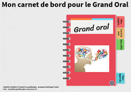 En voie générale et technologique, vous passez un grand oral à la fin de votre année de terminale. Mon Carnet De Bord Pour Le Go By Gauthier234 On Genially
