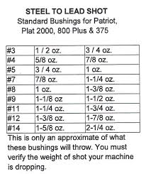 Steel To Lead Conversion Chart Ponsness Warren