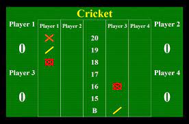 Like most games of darts you begin a game of cricket by throwing at the bullseye to decide who shoots first. How To Play Cricket Darts The Complete Beginner S Guide Dartboard Guide